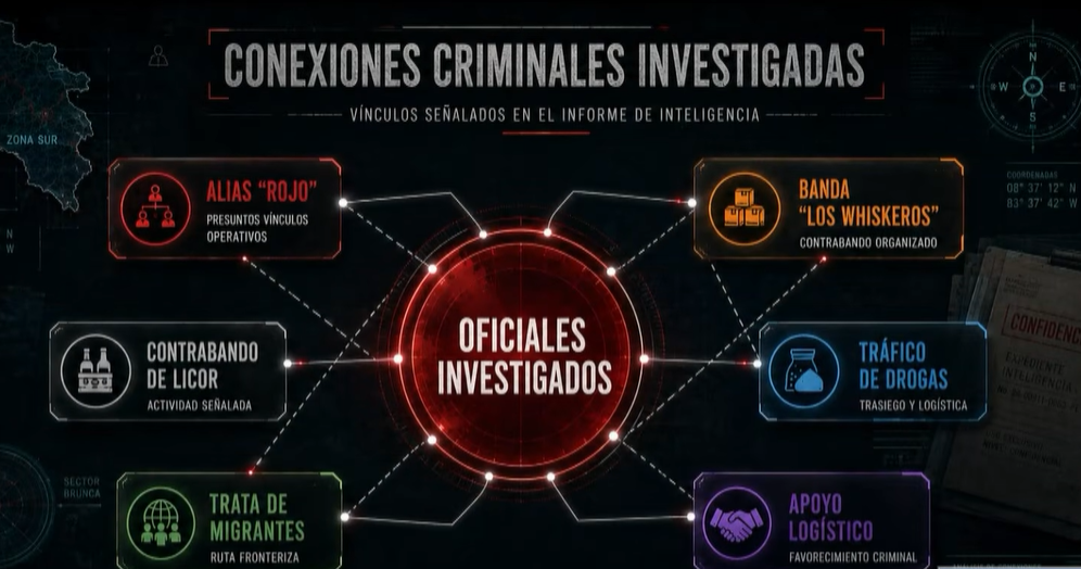 En la imagen, parte de las estructuras investigadas.
